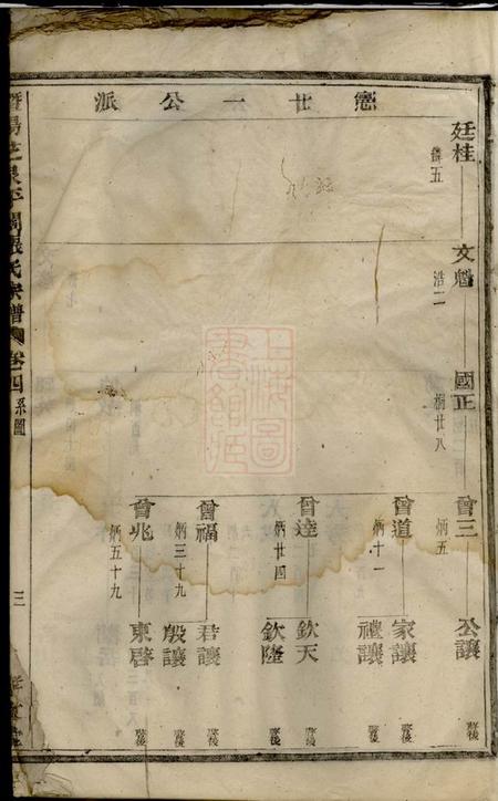 暨阳孝友堂暨阳芝泉平阔张氏宗谱.pdf电子版下载预览图4