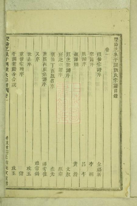 暨阳孝友堂暨阳芝泉平阔张氏宗谱十四卷.pdf电子版下载预览图5