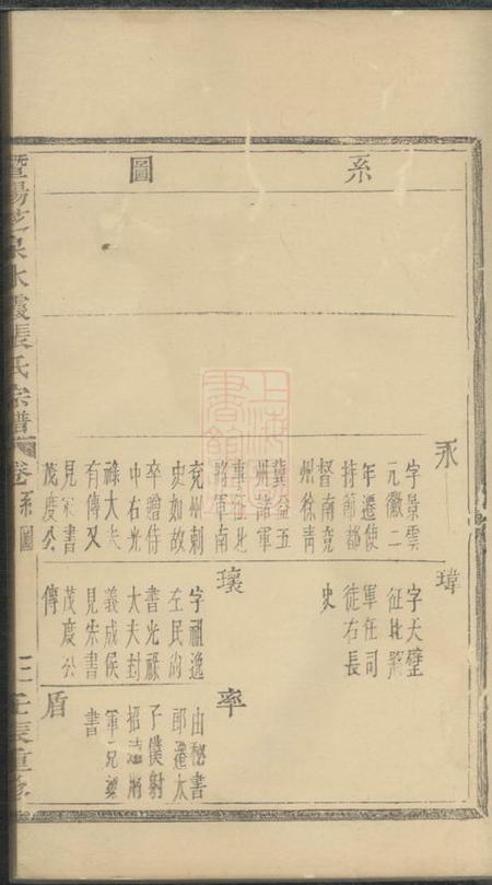 暨阳暨阳芝泉水霞张氏宗谱不分卷.pdf电子版下载预览图4