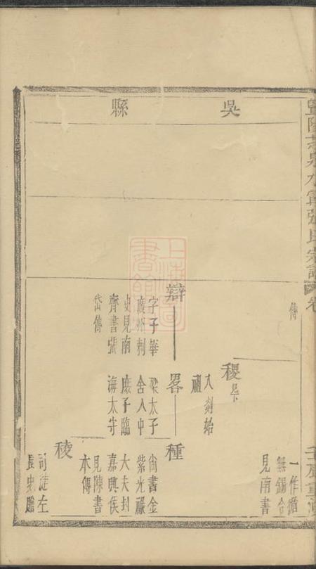 暨阳暨阳芝泉水霞张氏宗谱不分卷.pdf电子版下载预览图5