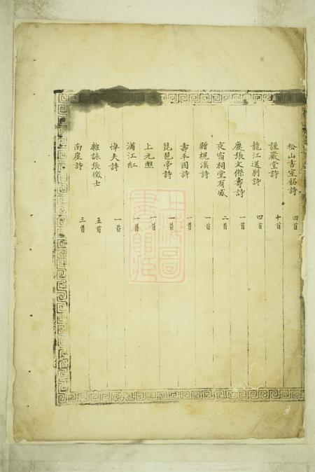 暨阳嵩山张氏谱牒一卷.pdf电子版下载预览图3