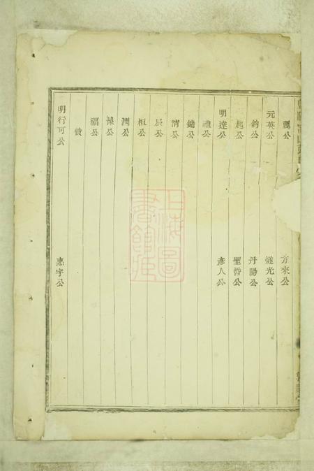 暨阳敦睦堂暨阳嵩山张氏宗谱十卷.pdf电子版下载预览图4
