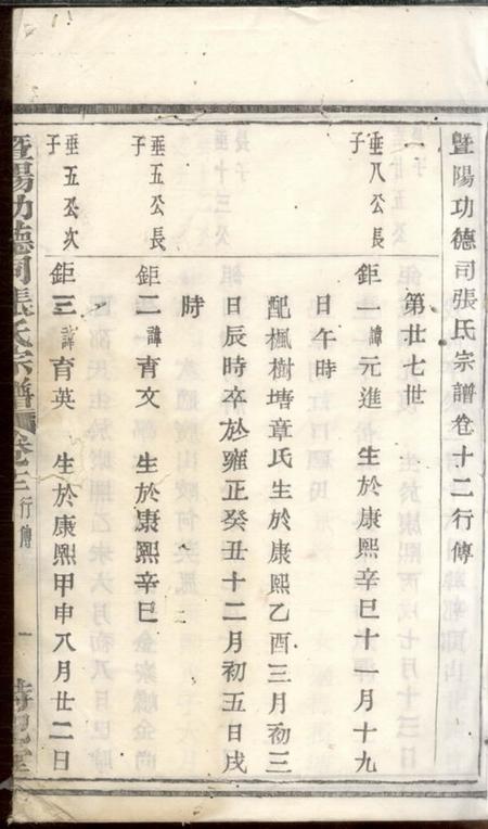 暨阳持纪堂暨阳功德司张氏宗谱.pdf电子版下载缩略图