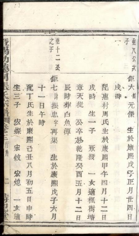 暨阳持纪堂暨阳功德司张氏宗谱.pdf电子版下载预览图2