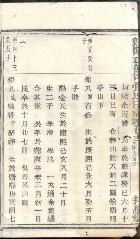 暨阳持纪堂暨阳功德司张氏宗谱.pdf电子版下载预览图3