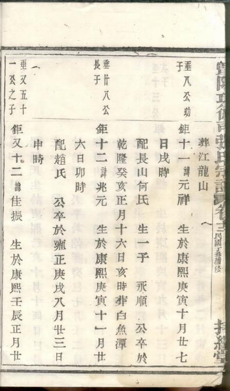 暨阳持纪堂暨阳功德司张氏宗谱.pdf电子版下载预览图5