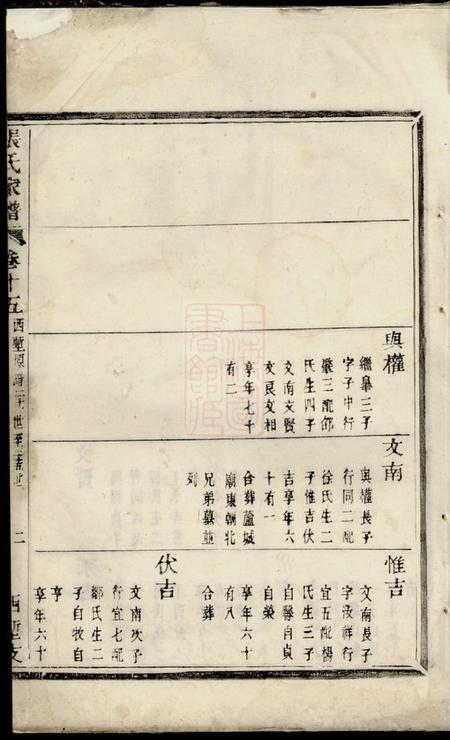 馀姚张氏家谱.pdf电子版下载预览图2
