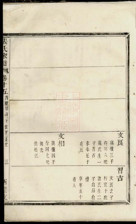 馀姚张氏家谱.pdf电子版下载预览图4