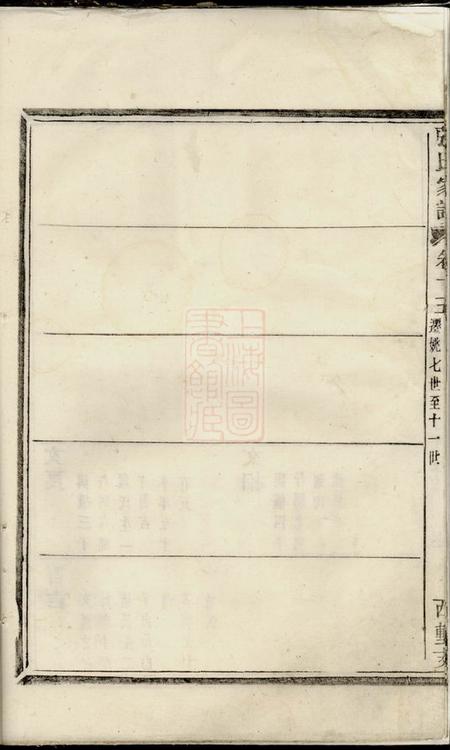 馀姚张氏家谱.pdf电子版下载预览图5