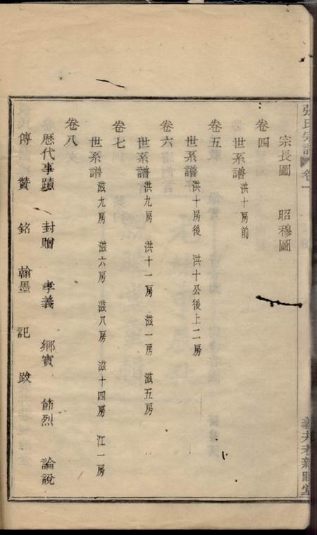 馀姚亲睦堂馀姚张氏宗谱八卷.pdf电子版下载预览图5