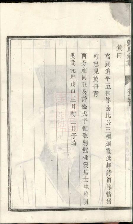 润州润东儒里张氏重修家乘.pdf电子版下载预览图5