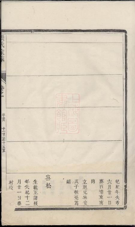 润州张氏家乘不分卷.pdf电子版下载预览图2