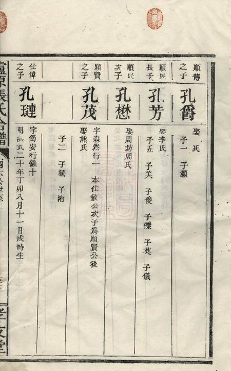 卢原孝友堂卢原张氏合谱不分卷.pdf电子版下载预览图4