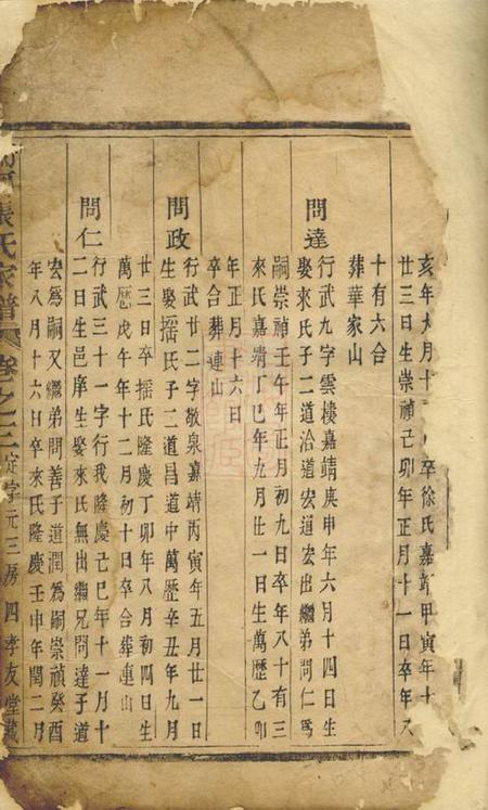 衡河衡河张氏家谱.pdf电子版下载缩略图