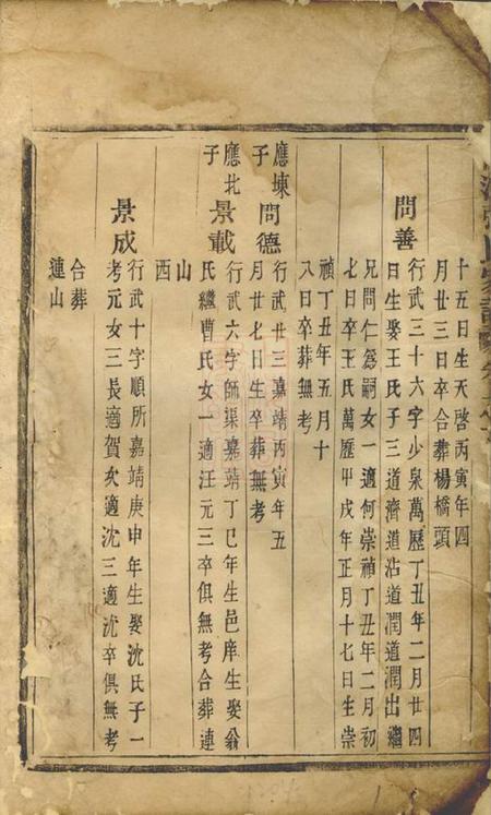 衡河衡河张氏家谱.pdf电子版下载预览图1