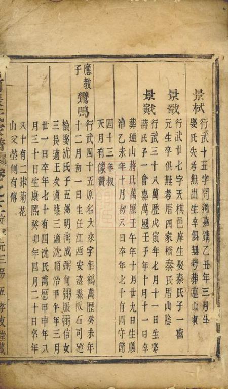 衡河衡河张氏家谱.pdf电子版下载预览图2