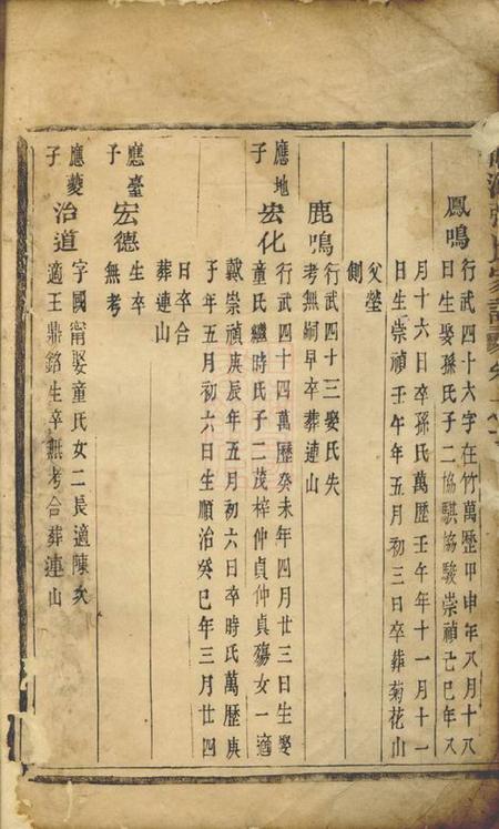 衡河衡河张氏家谱.pdf电子版下载预览图3