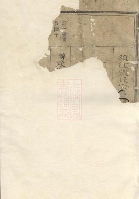 钱家张氏宗谱.pdf电子版下载缩略图