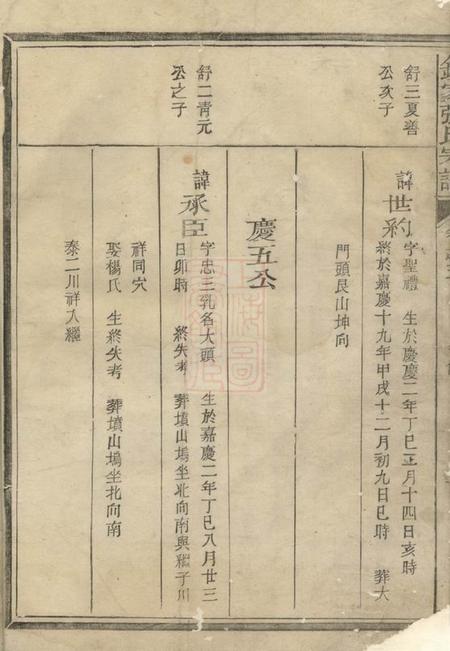 钱家张氏宗谱.pdf电子版下载预览图3