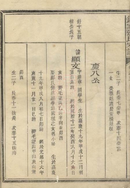 钱家张氏宗谱.pdf电子版下载预览图5