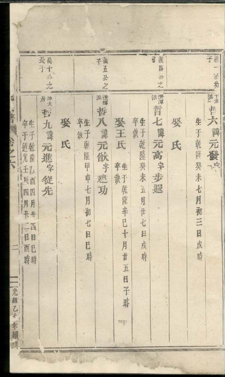 锦溪锦溪张氏宗谱.pdf电子版下载预览图2