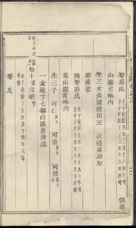 锦溪锦溪张氏宗谱.pdf电子版下载预览图3