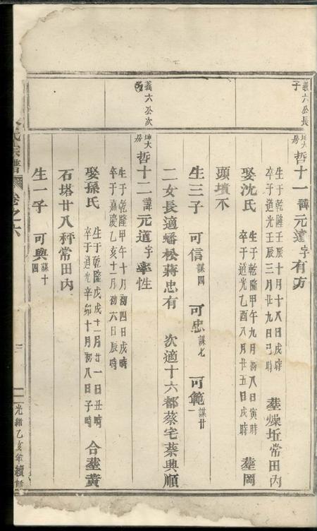 锦溪锦溪张氏宗谱.pdf电子版下载预览图4