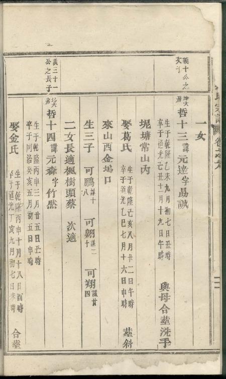 锦溪锦溪张氏宗谱.pdf电子版下载预览图5