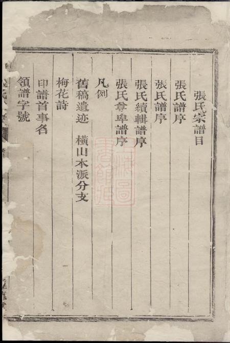 龙游种德堂清河张氏宗谱二卷.pdf电子版下载缩略图