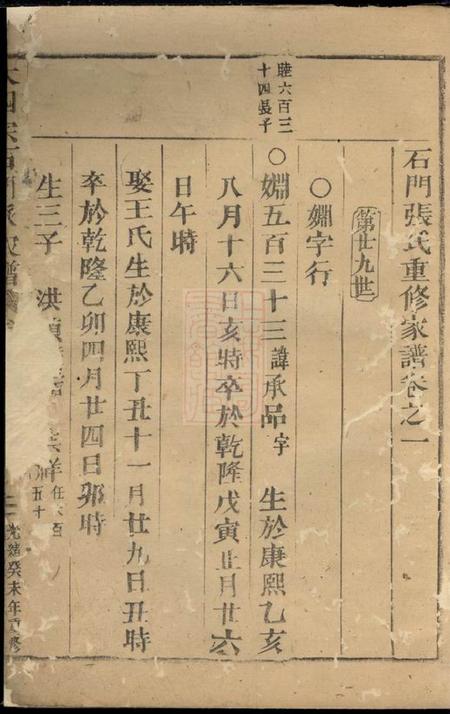 缙云石门张氏重修家谱.pdf电子版下载