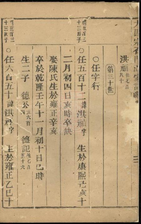 缙云石门张氏重修家谱.pdf电子版下载预览图1