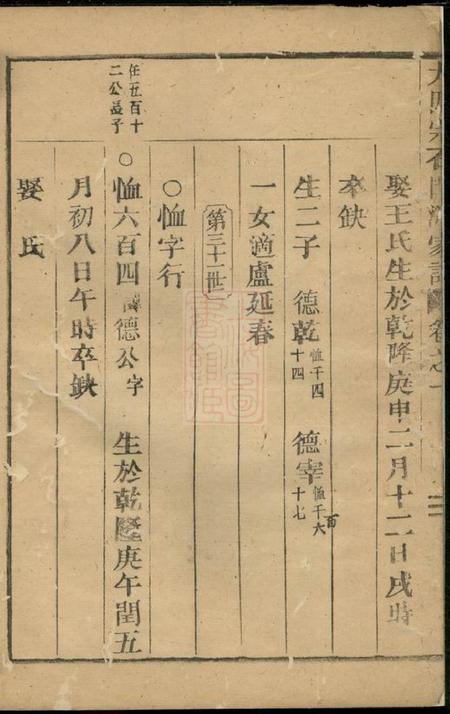缙云石门张氏重修家谱.pdf电子版下载预览图3