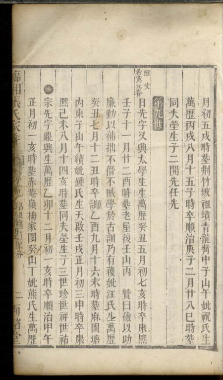 临湘陆凌云堂临湘张氏家乘.pdf电子版下载预览图2