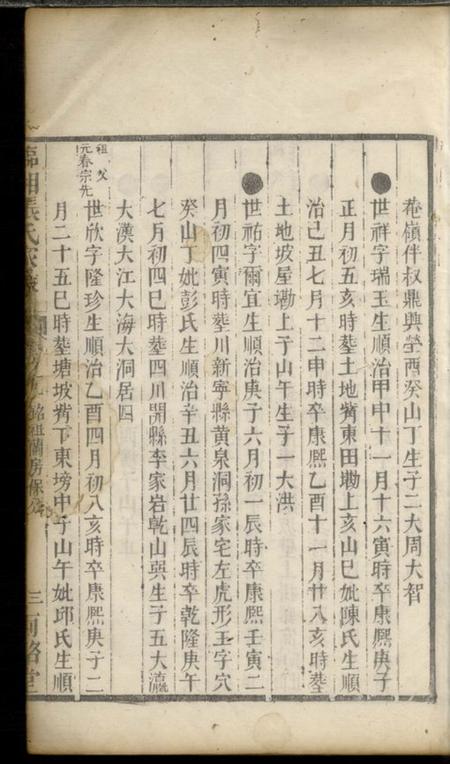 临湘陆凌云堂临湘张氏家乘.pdf电子版下载预览图4