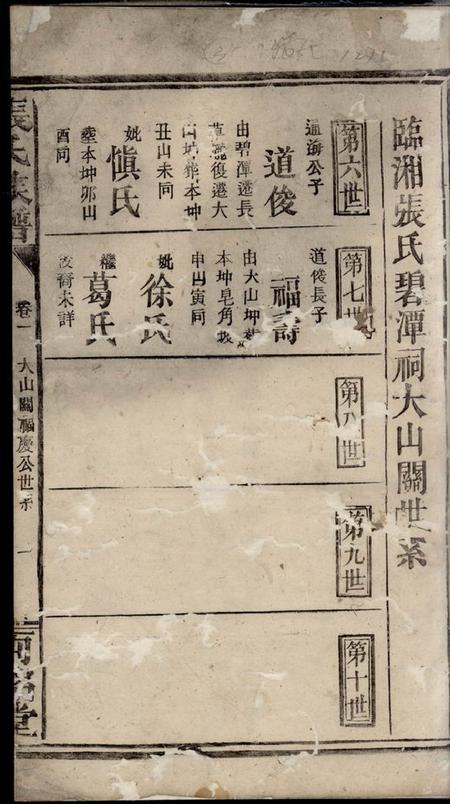 临湘两铭堂张氏族谱.pdf电子版下载预览图2