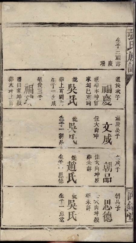 临湘两铭堂张氏族谱.pdf电子版下载预览图3