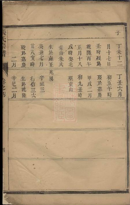 镇江张氏族谱.pdf电子版下载预览图2