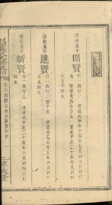 湖南浏阳孝友堂良源张氏九修支谱六卷.pdf电子版下载预览图2