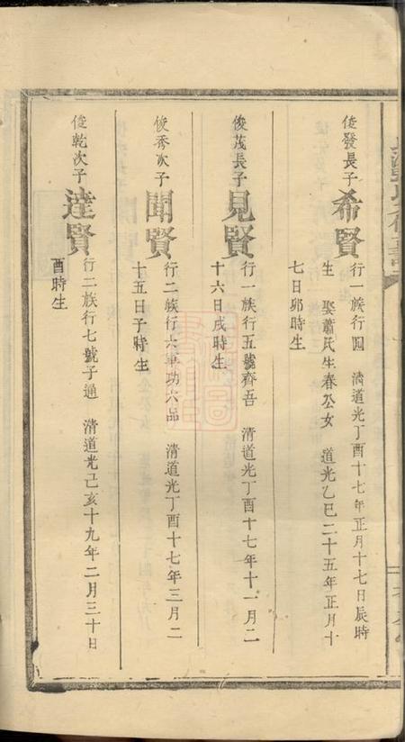湖南浏阳孝友堂良源张氏九修支谱六卷.pdf电子版下载预览图3