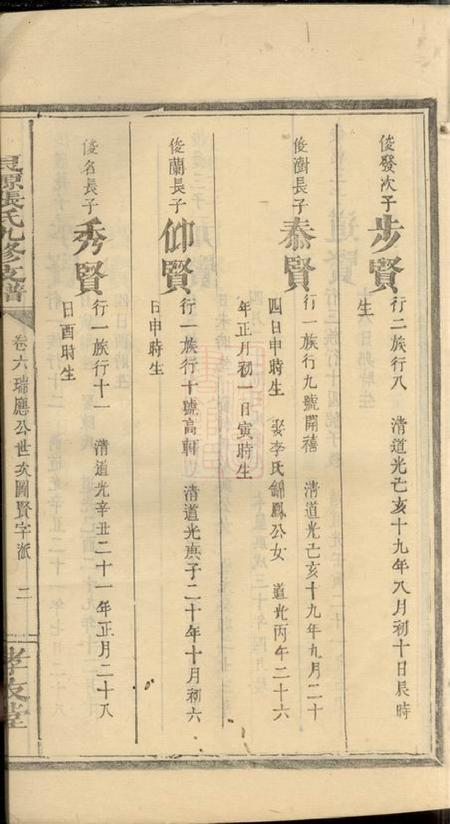 湖南浏阳孝友堂良源张氏九修支谱六卷.pdf电子版下载预览图4