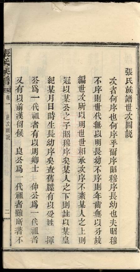 湖南浏阳孝友堂良源张氏族谱.pdf电子版下载预览图4