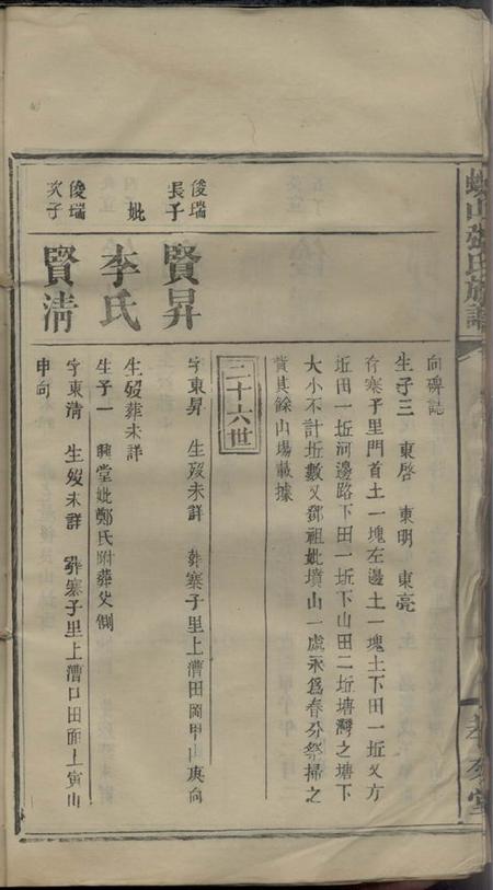 浏阳孝友堂螺山张氏族谱不分卷.pdf电子版下载预览图5