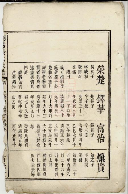 浏阳百忍堂浏阳张氏族谱不分卷.pdf电子版下载缩略图