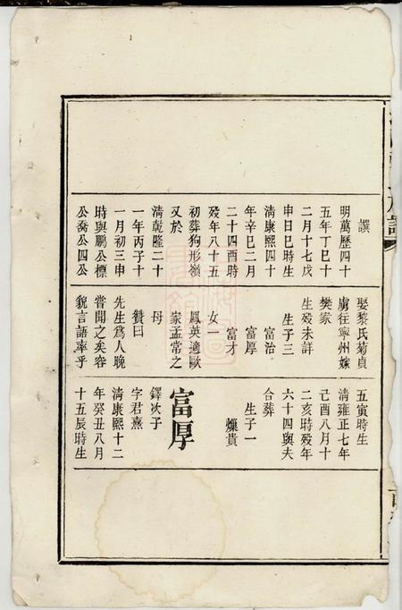 浏阳百忍堂浏阳张氏族谱不分卷.pdf电子版下载预览图1