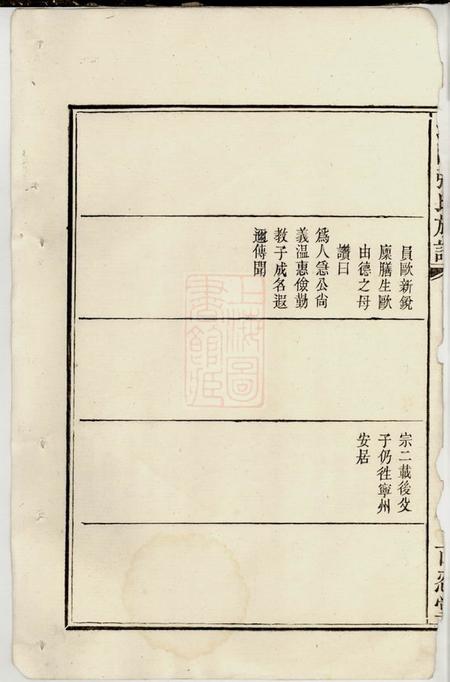 浏阳百忍堂浏阳张氏族谱不分卷.pdf电子版下载预览图5
