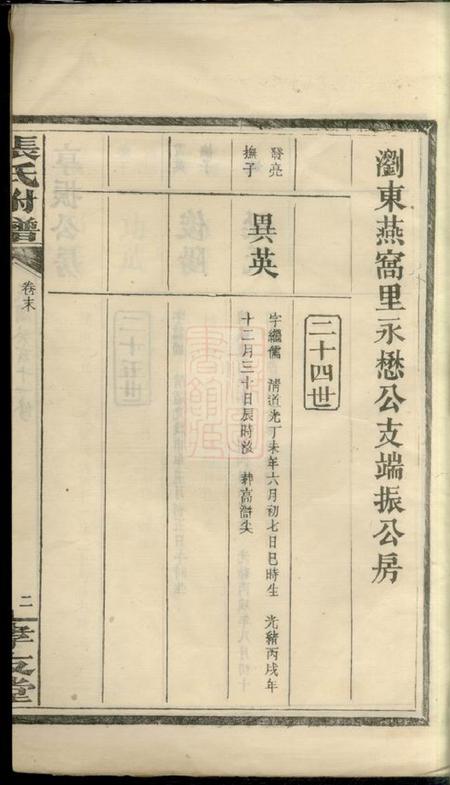 浏阳孝友堂张氏附谱.pdf电子版下载预览图2