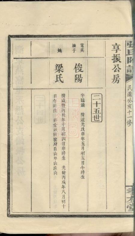 浏阳孝友堂张氏附谱.pdf电子版下载预览图3