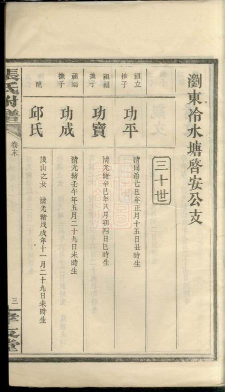 浏阳孝友堂张氏附谱.pdf电子版下载预览图4