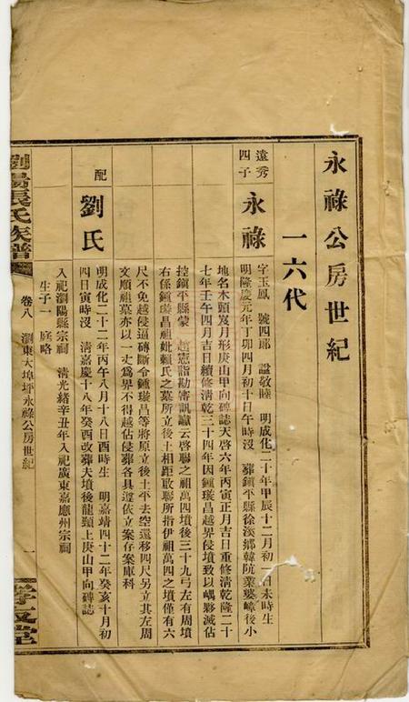 浏阳孝友堂浏阳张氏族谱.pdf电子版下载预览图2