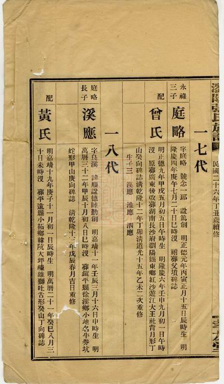 浏阳孝友堂浏阳张氏族谱.pdf电子版下载预览图3